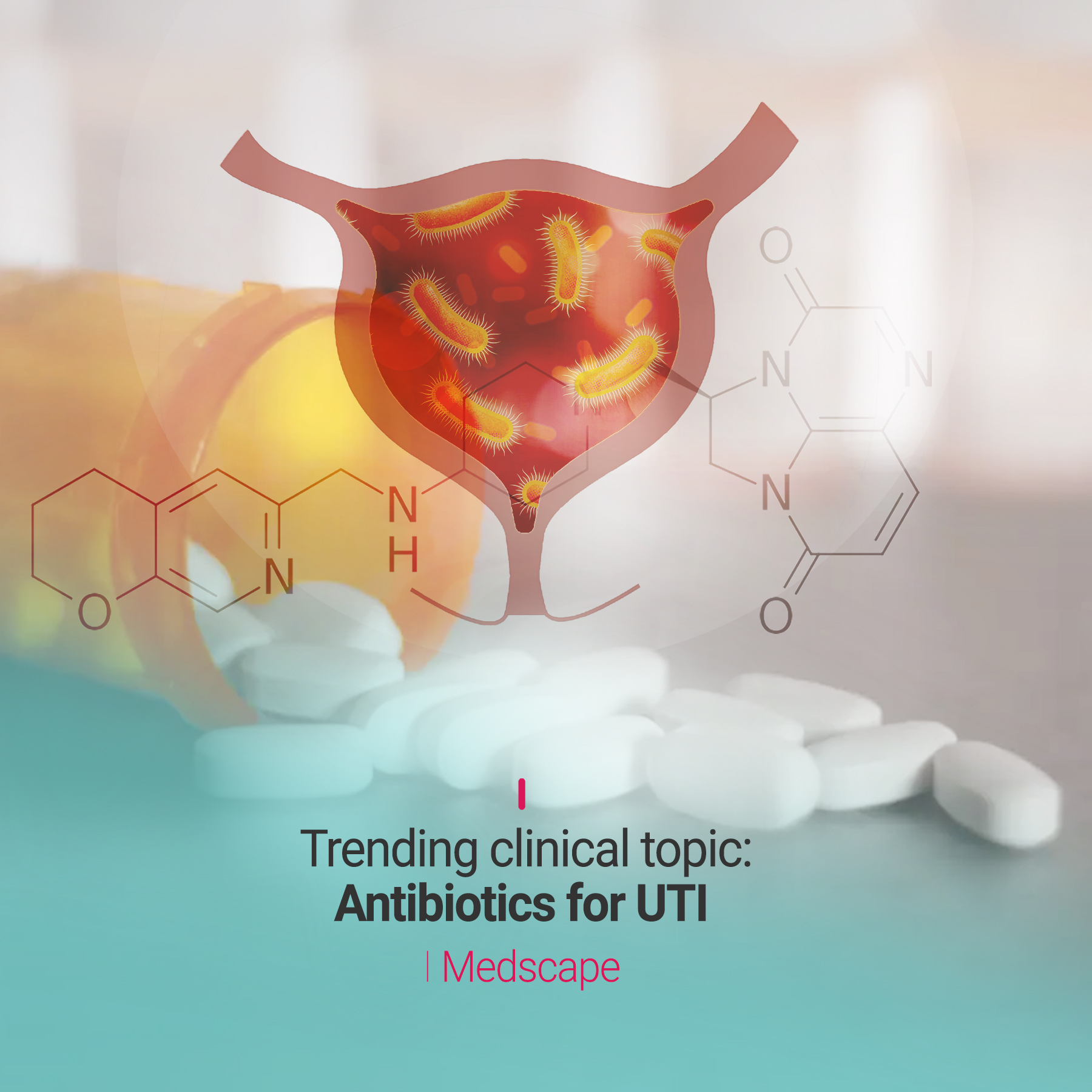 Trending clinical topic Antibiotics for UTI